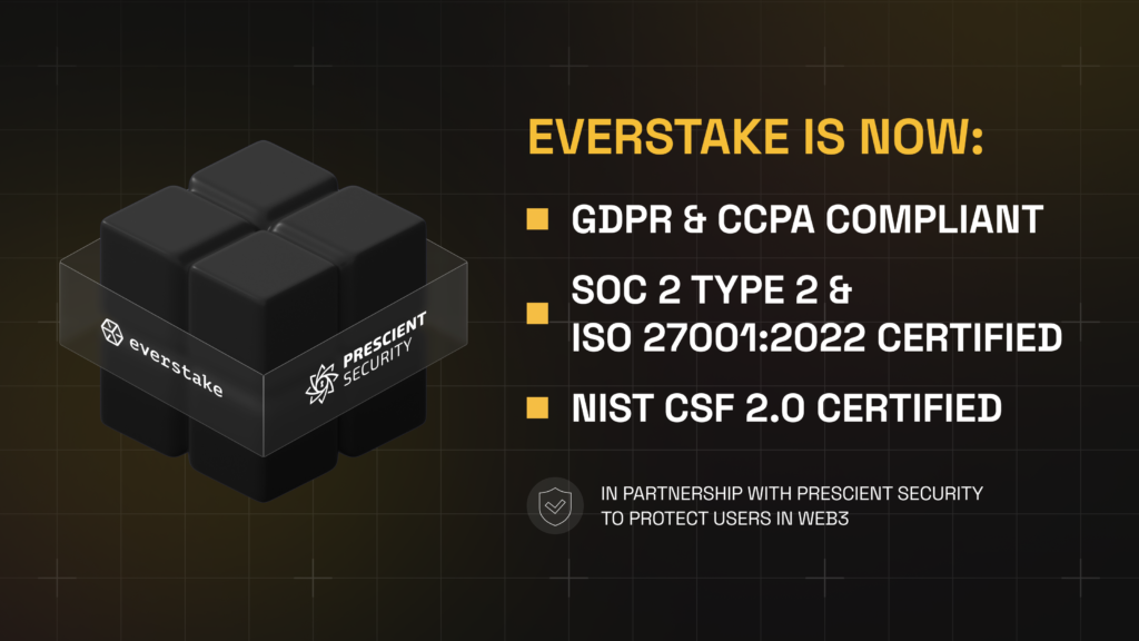 Everstake Expands Compliance with NIST CSF and CCPA