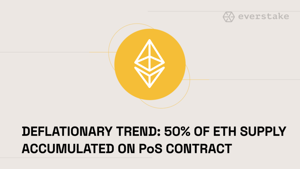 50% of ETH passed through PoS contract
