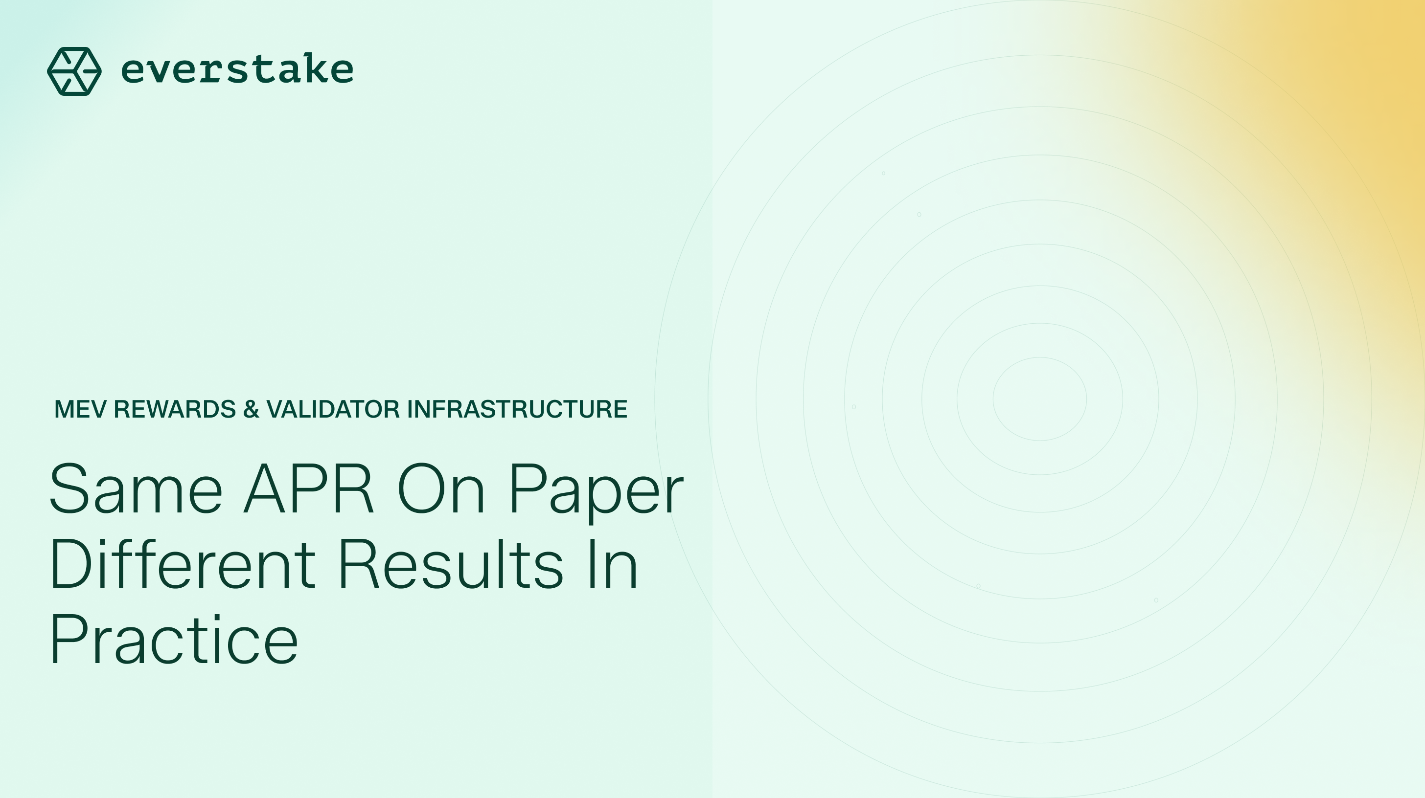 MEV Institutions Staking
