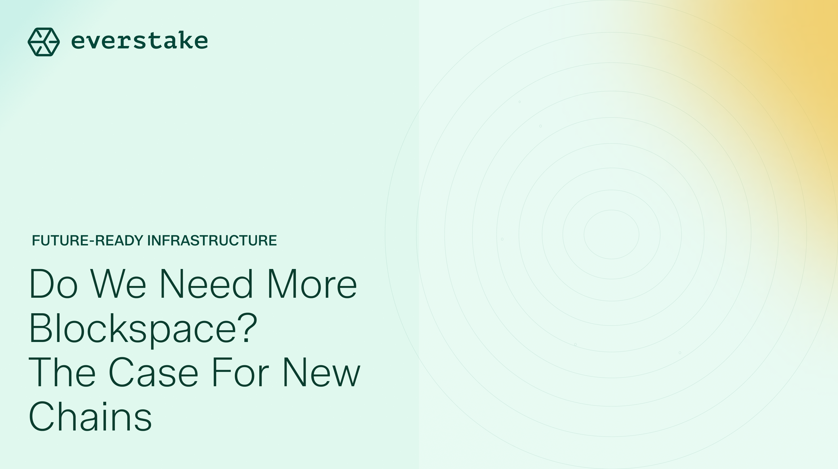 Do we need more blockspace?